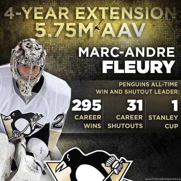 Penguins Re Sign Marc Andre Fleury To A Four Year, $23 Million ...