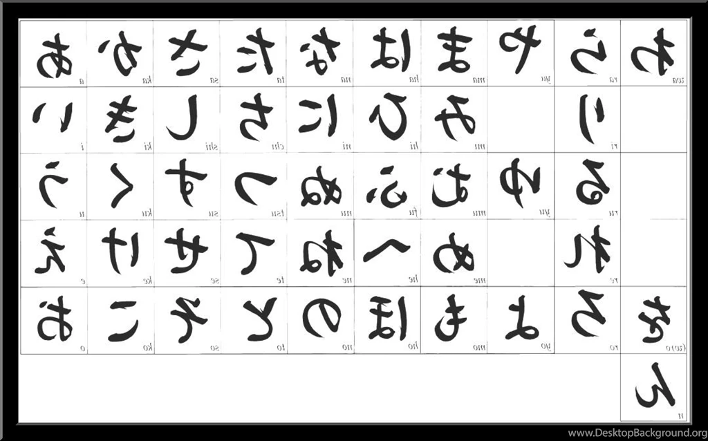 Alphabet Letters In Chinese With English Translation Archives ...