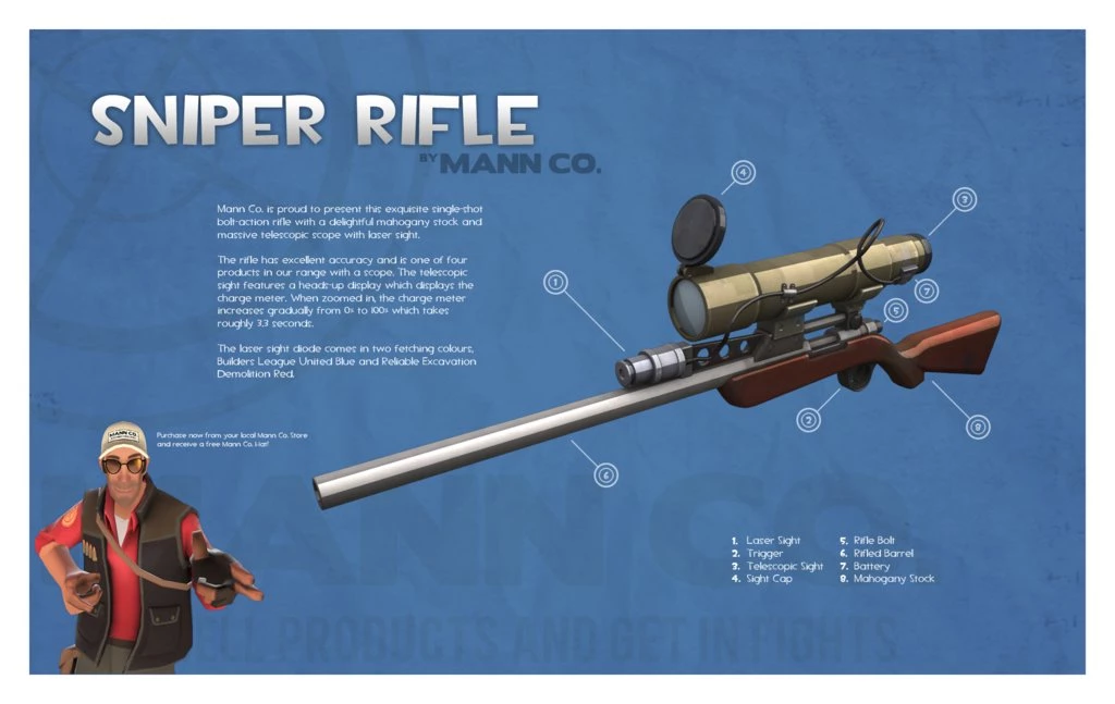 TF2 Pump Shotgun Wallpapers By JoshuaMK2 On DeviantArt