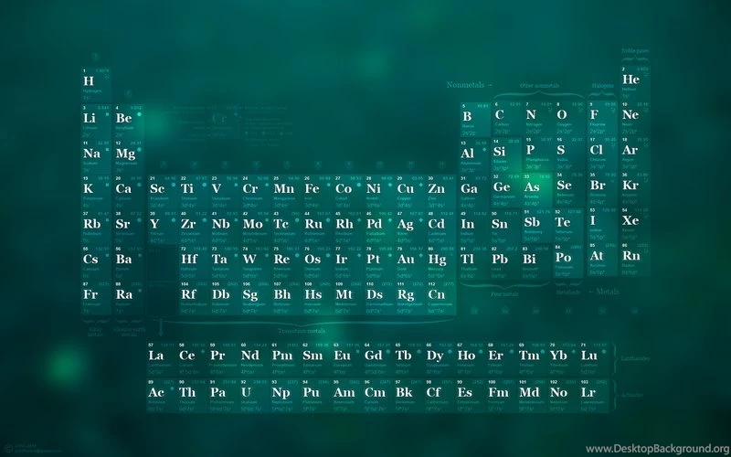 Science Elements Periodic Table 1680x1050 Wallpapers – Aircraft ...