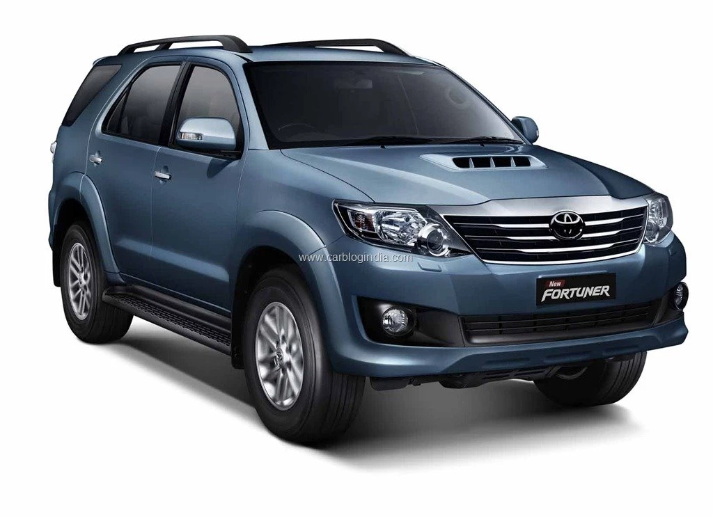 Fortuner Hd Wallpaper Desktop