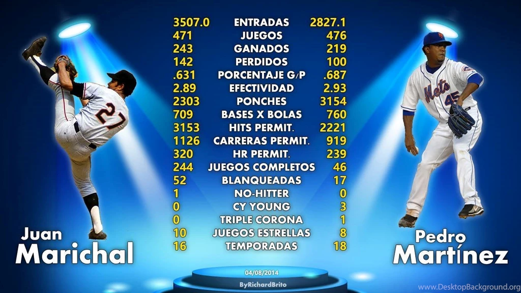 Juan Marichal O Pedro Martínez, ¿qué Dicen Los Números? [Béisbol ...