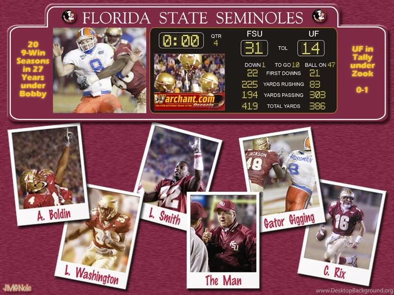 Wallpapers Florida State Football Warchant Com Seminole 800x600 ...