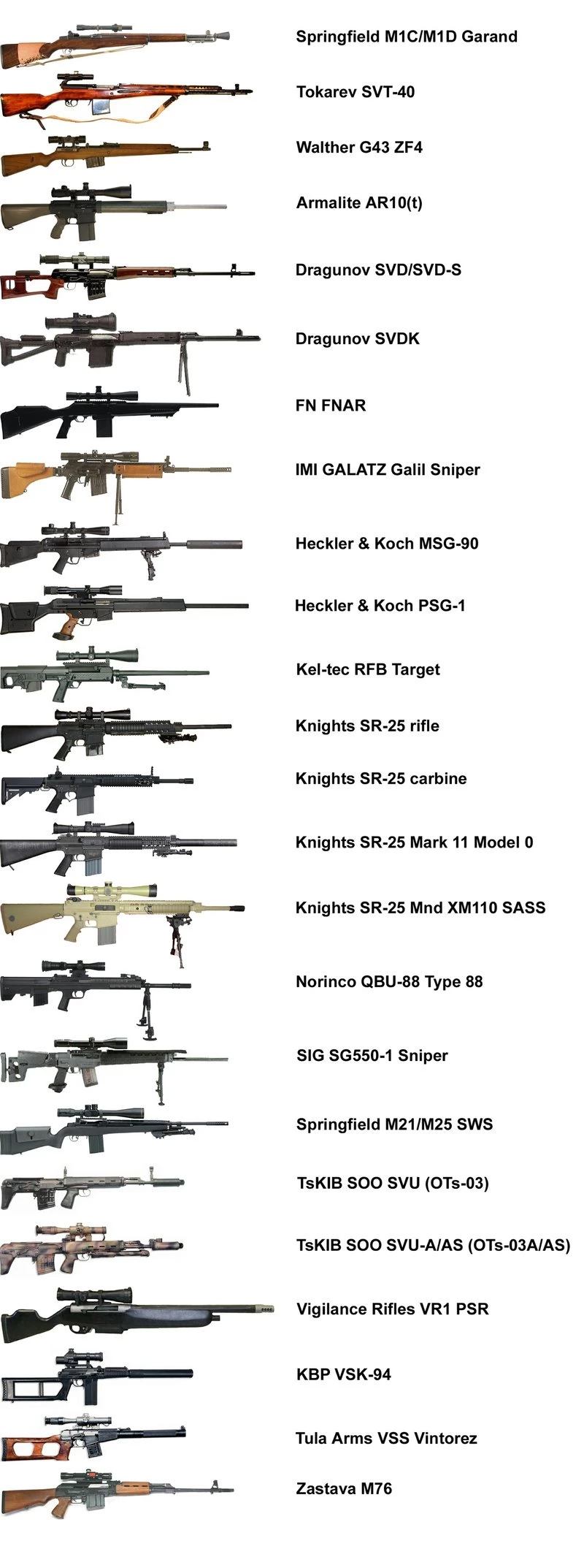 Military,sniper Military Sniper Weapons 1400x3757 Wallpapers ...