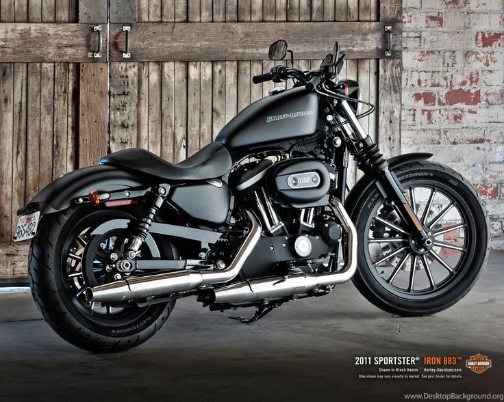 Harley Davidson Skull & Ailes Wallpapers ForWallpaper.com