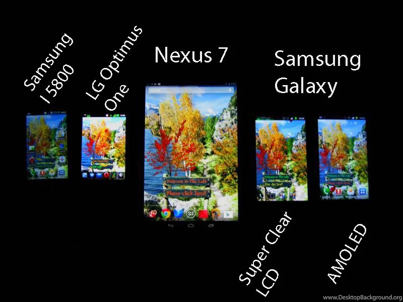Amoled Displays Are Different – A Devices Test Story