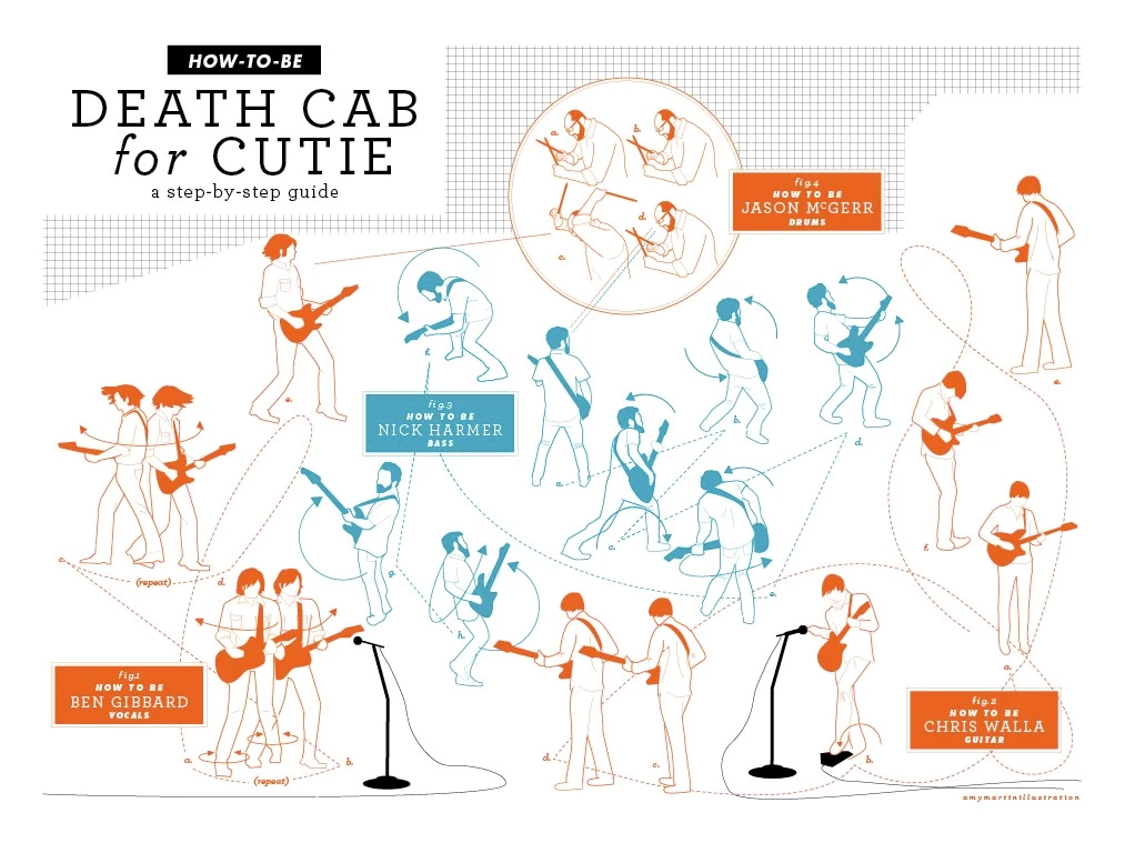 Death Cab For Cutie – News