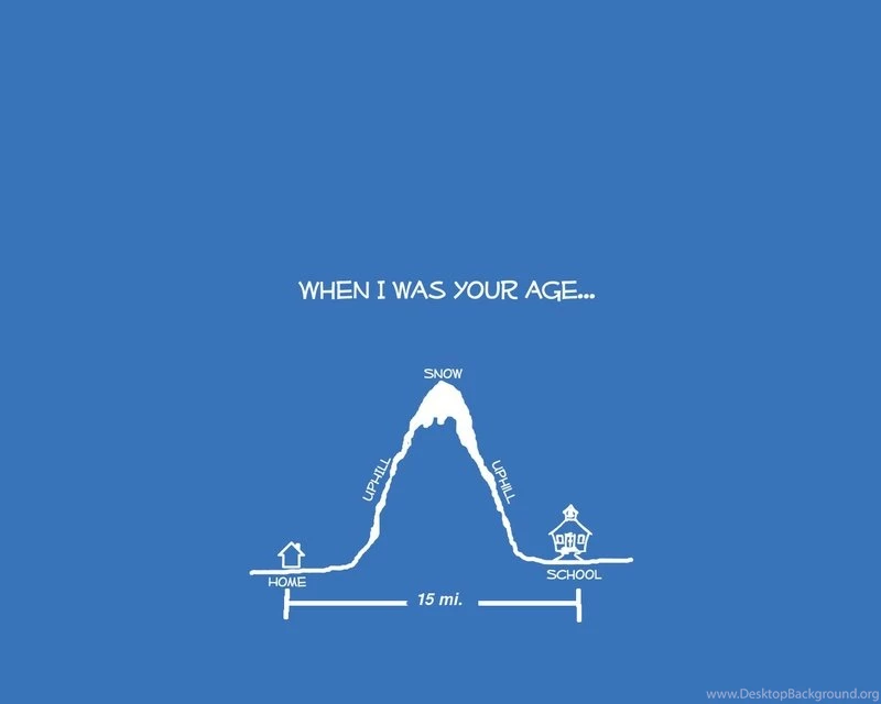 Abstract Funny Warning 1280x800 Wallpapers – Entertainment Funny HD ...