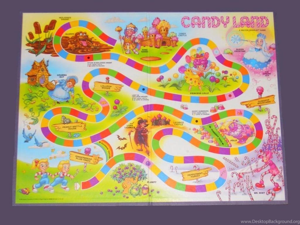 Candy Land Wallpapers   Candy Land Wallpapers (2703828)   Fanpop