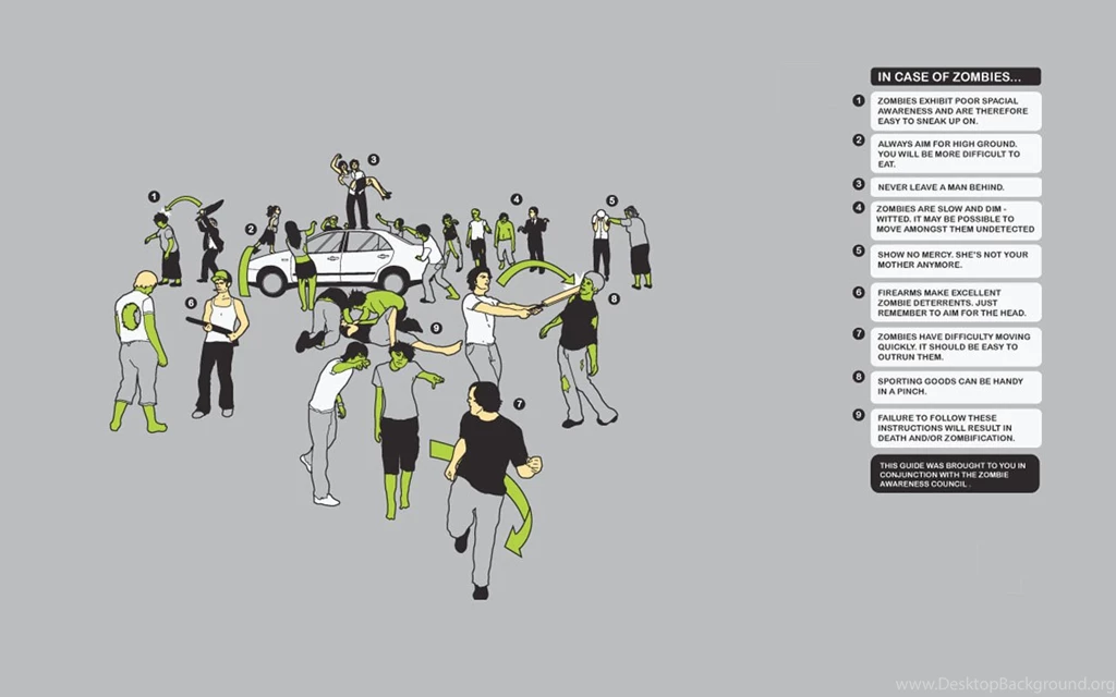 Tutorials Zombie Survival Sheet Wallpapers (