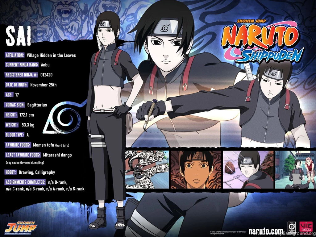 Sai Information Naruto: Sai Wallpapers (18895730) Fanpop