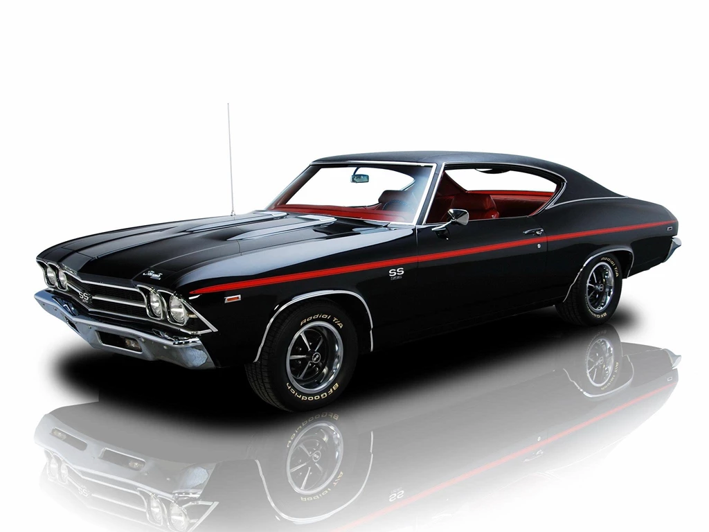69 Chevelle Wallpapers Wallpapers Zone