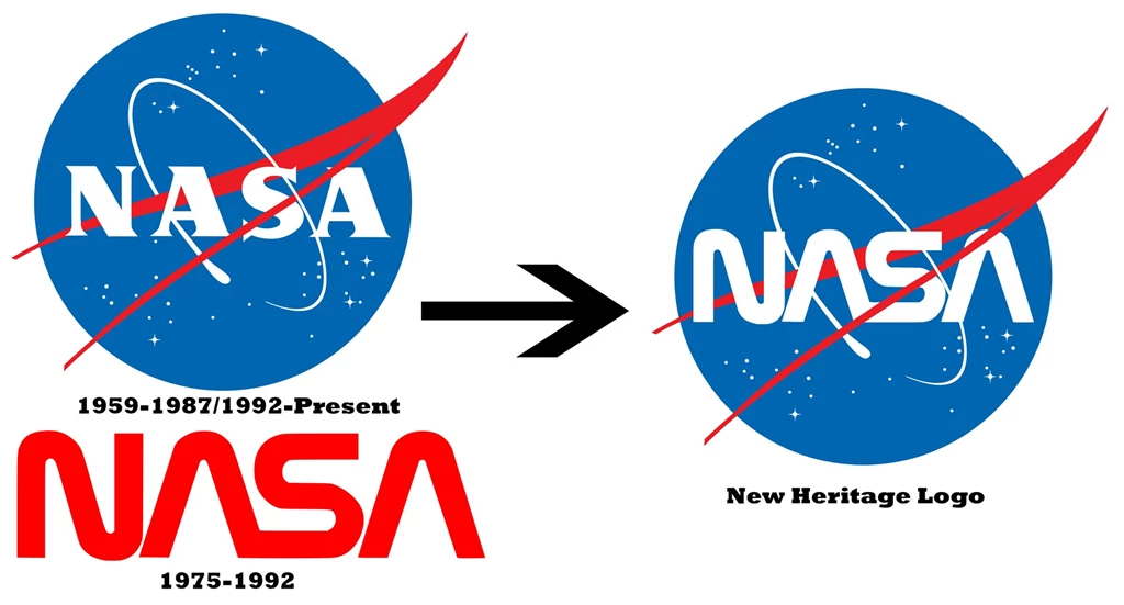 Use Of NASA Logo Pics About Space