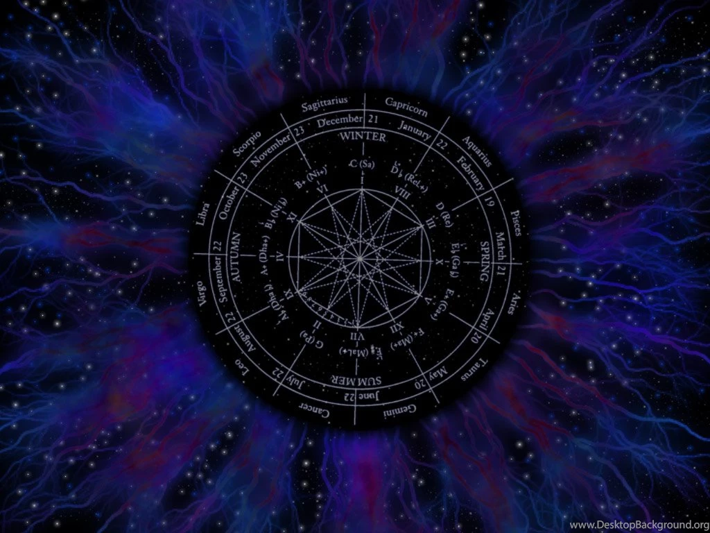 Astrology Wallpapers