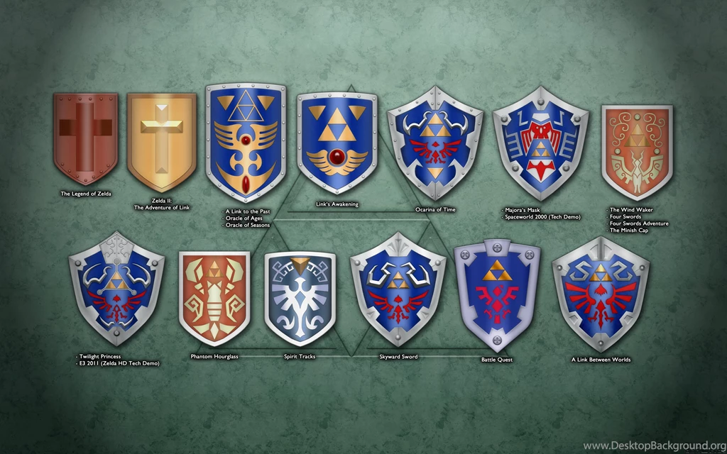 Evolution Of Link's Shield Wallpapers By BLUEamnesiac On DeviantArt
