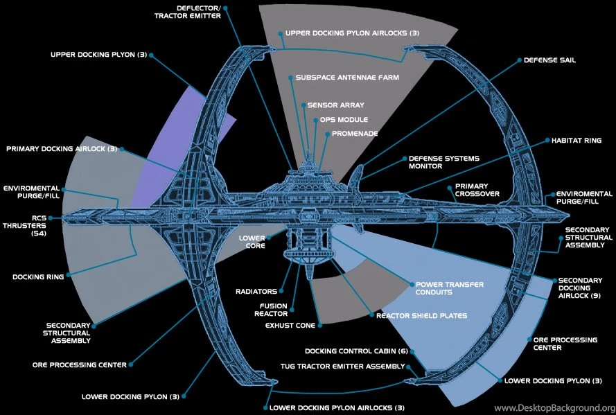 LCARS =^= Deep Space Nine DS9 Adge's Star Trek