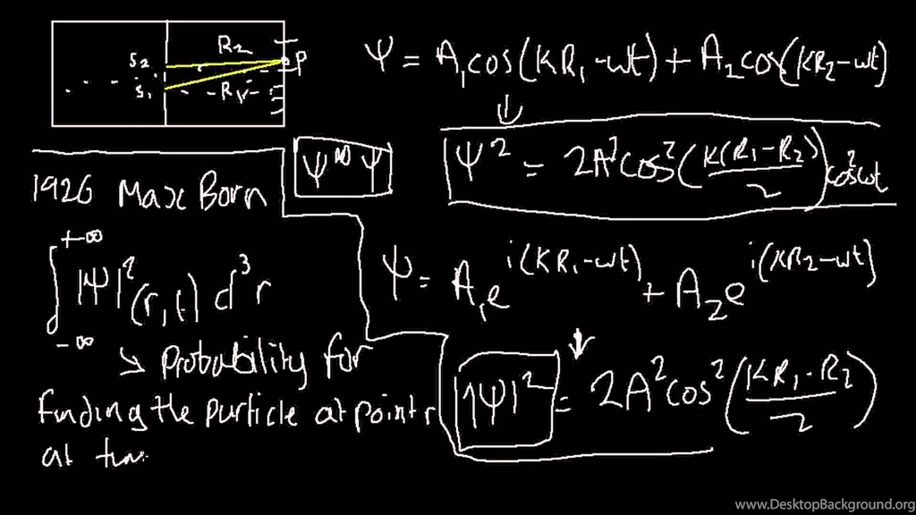 Quantum Mechanics 014: The Born Interpretation YouTube