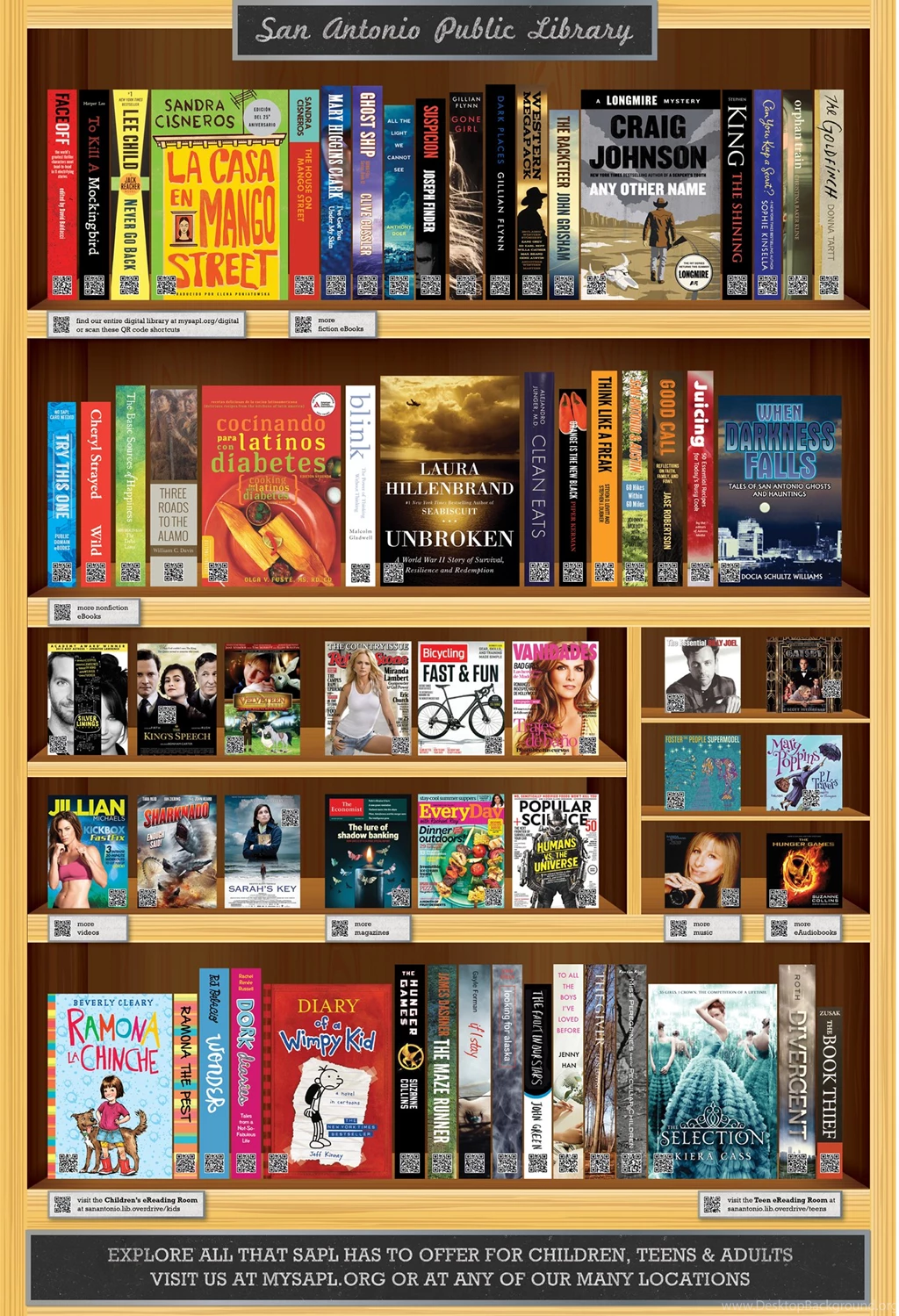 The San Antonio Public Library Begins Using Digital Wallpapers For ...