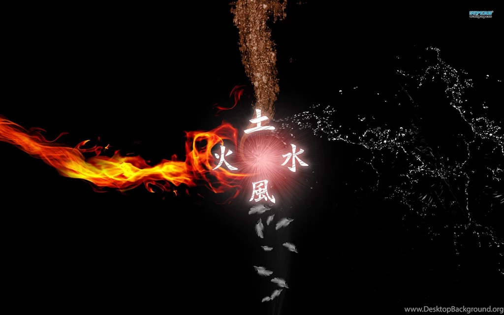 Korra Wallpapers Collection (38+)