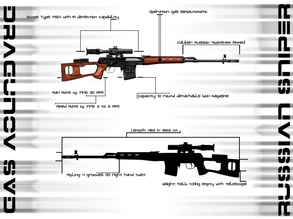 Russian Sniper Gun