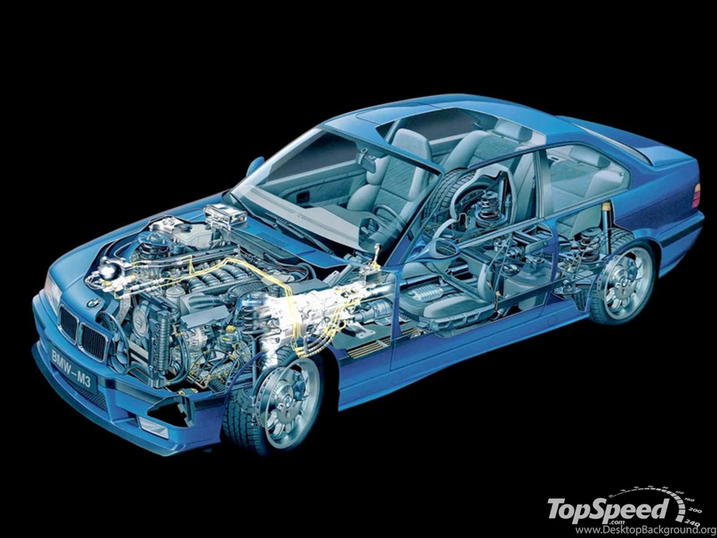 E36 M3 Wallpapers Wallpapers Zone