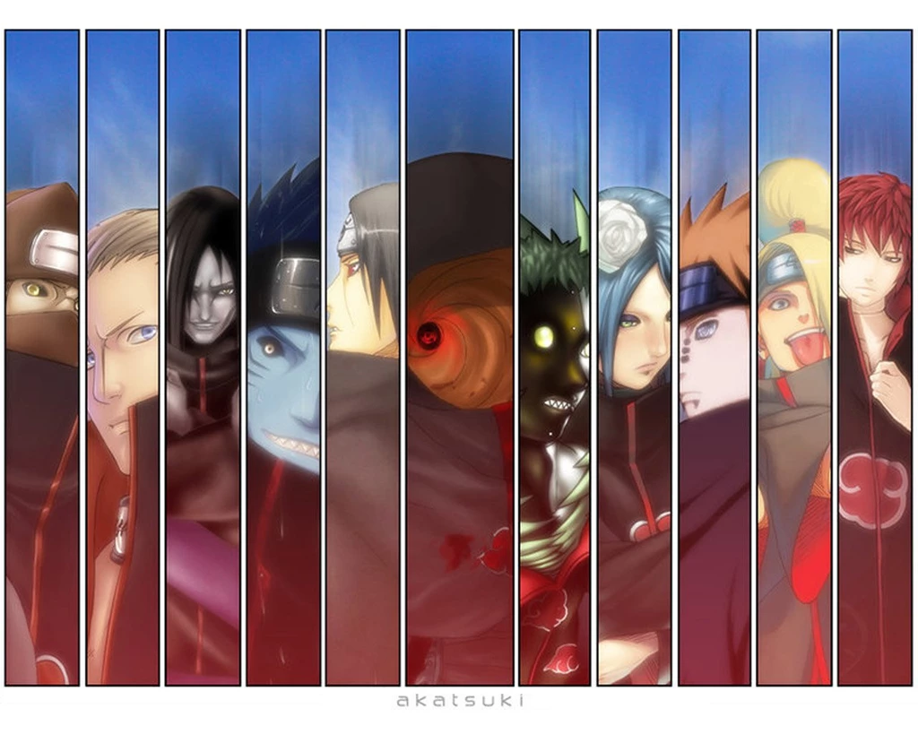 AKATSUKI WALLPAPERS Naruto Wallpapers (6780532) Fanpop