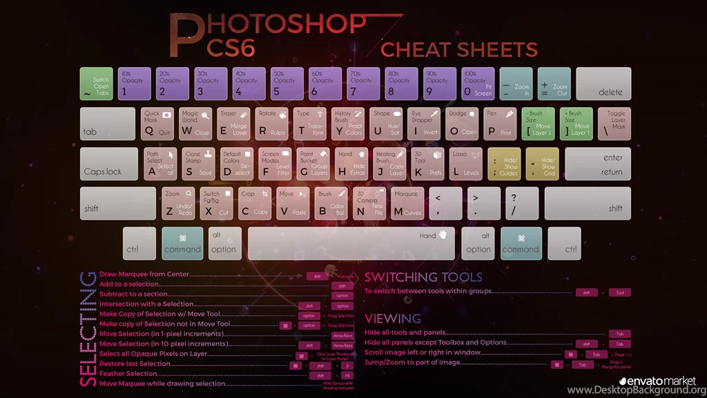Adobe Photoshop CS6 Cheat Sheet Desktop Backgrounds