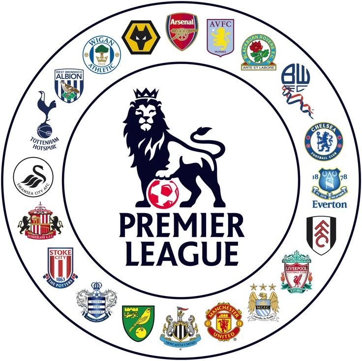 Barclays Premier League Team Wallpapers