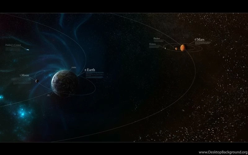 Galaxies,Solar System Galaxies Solar System Planets Earth Hubble ...