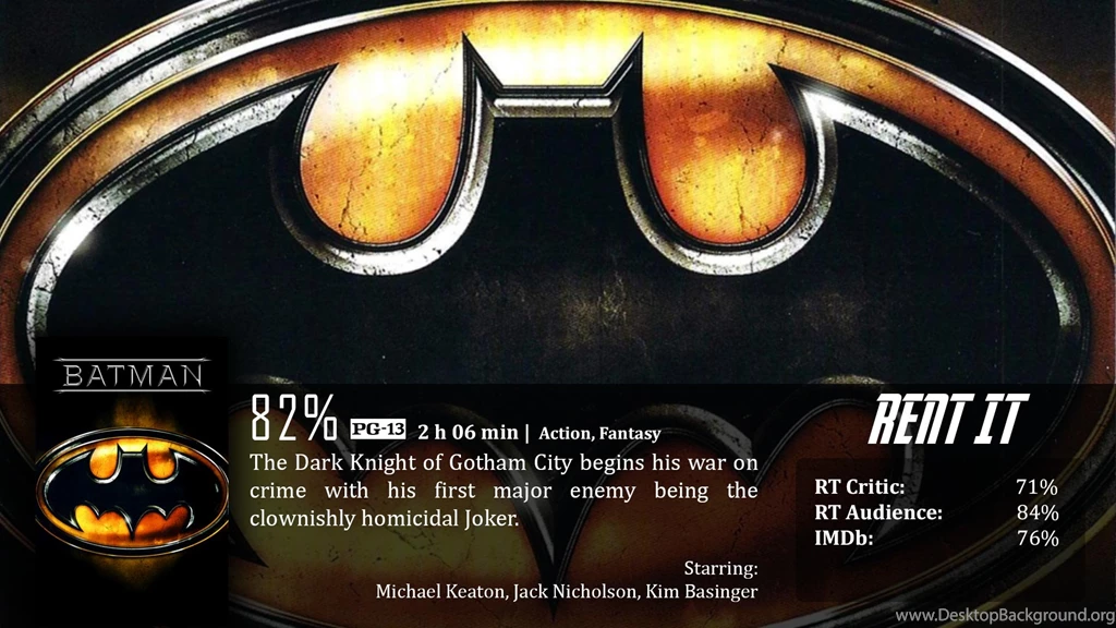 Batman (1989) – Dave Examines Movies