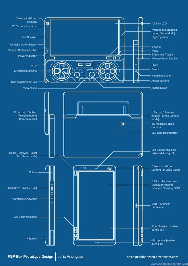 PSP Go 2.0 Blueprint By ~antibioradiohazard On DeviantART ...