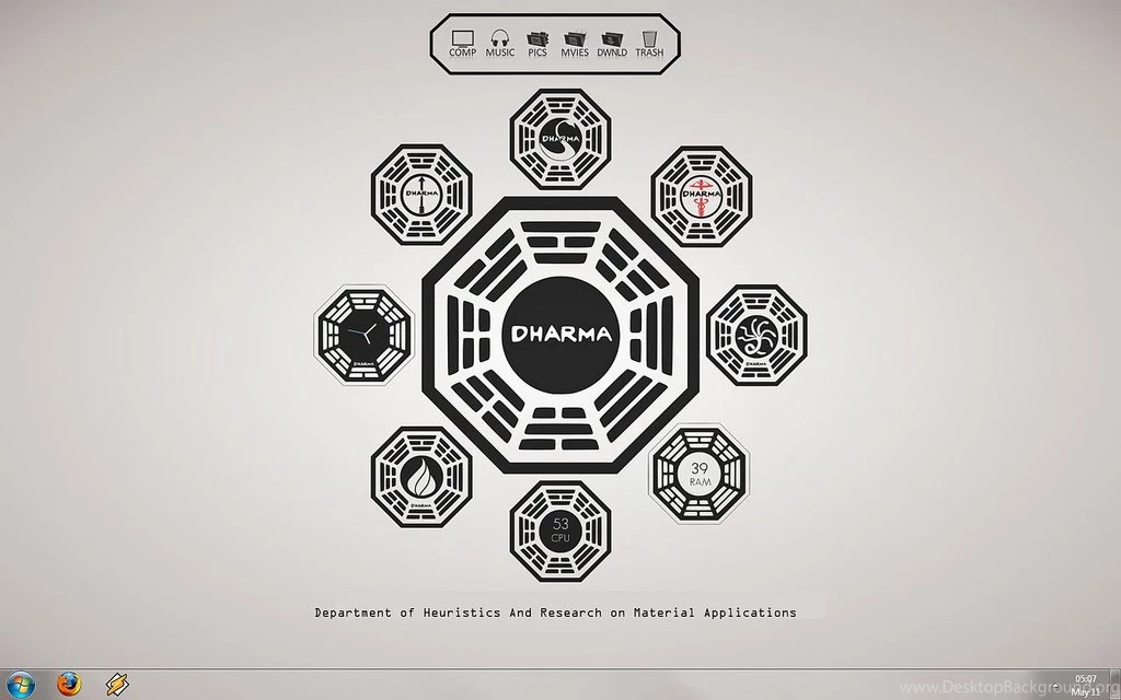 The Dharma Desktop