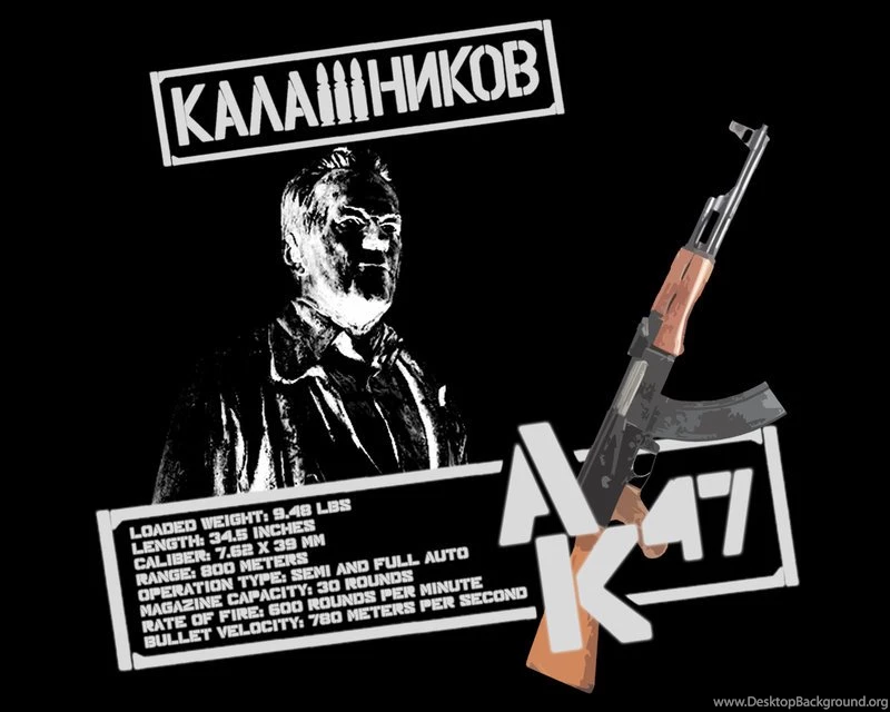 AK47 Wallpapers By Deadmeat038 On DeviantArt