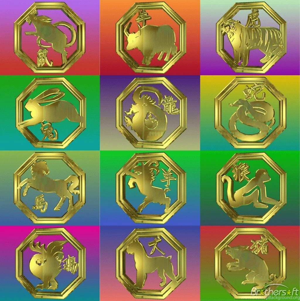 Download Free Chinese Zodiac ScreenSaver, Chinese Zodiac ...