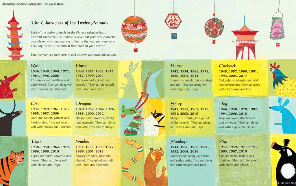 Barefoot Books Blog :: Four Ways To Celebrate Chinese New Year ...