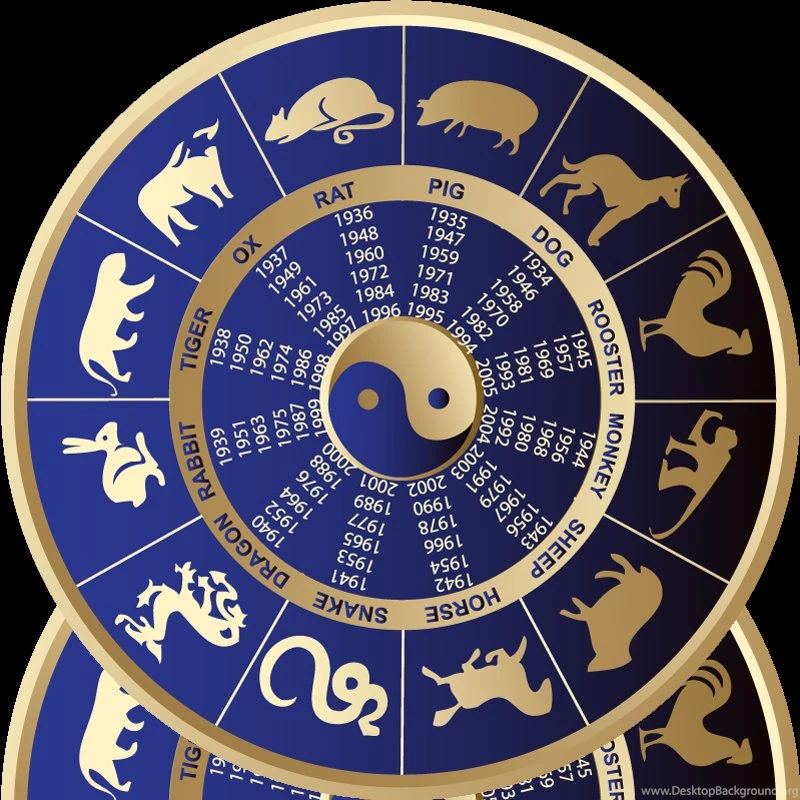 New Year Wallpapers Chinese Zodiac Sign
