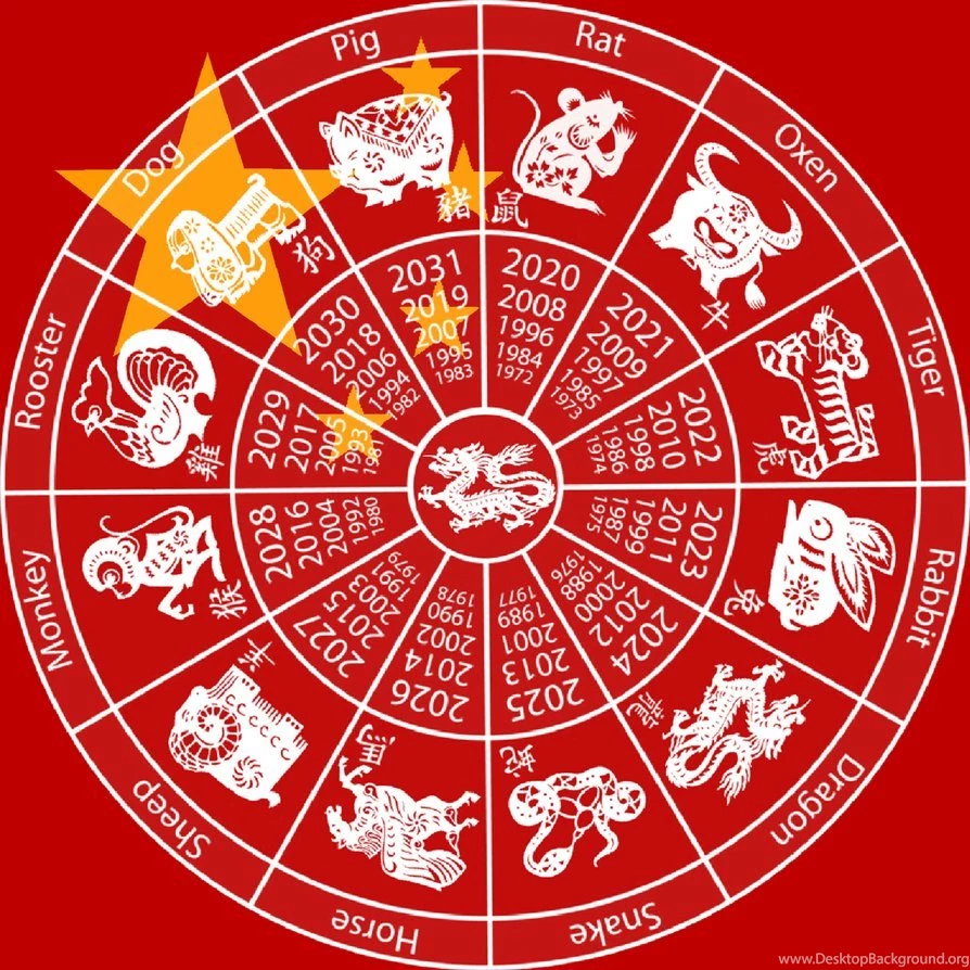 Chinese Zodiac Calendar By Jethro Lee Gibbs On DeviantArt