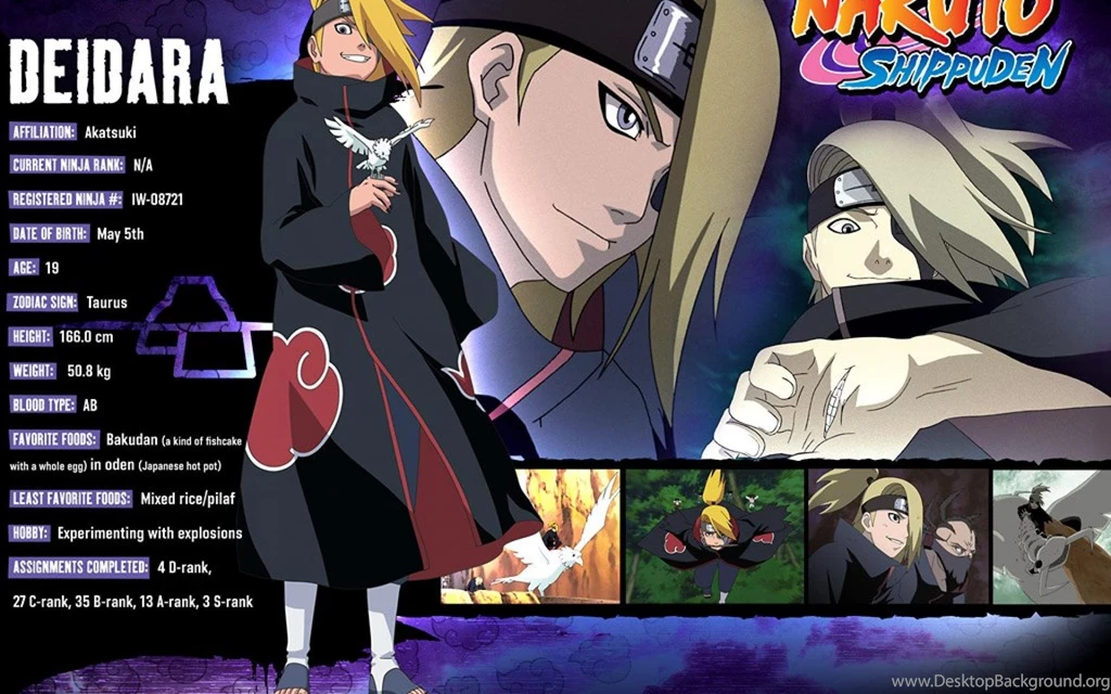 Naruto Shippuden Wallpapers Free Download The Wallpapers The ...