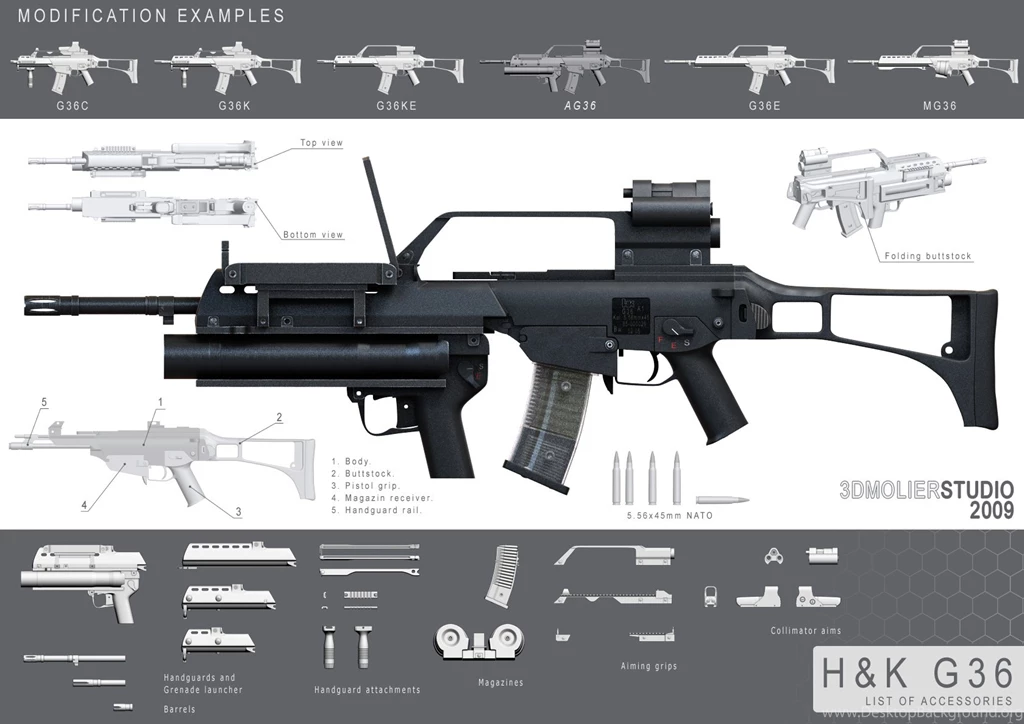 Heckler & Koch G36 Weapon Gun Military Rifle Poster G Wallpapers ...