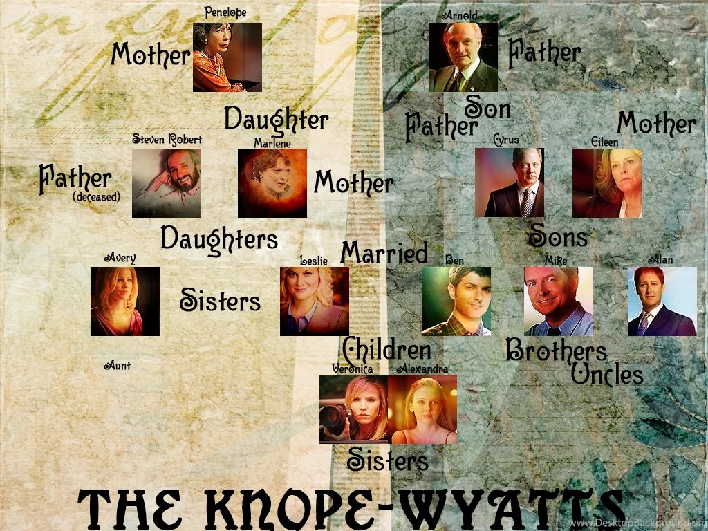 4 Wallpapers Family Trees A_lex_icon :: Icons For You