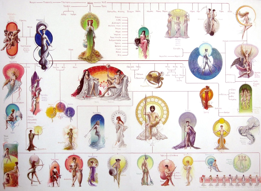 The Protogenoi By Thiefoworld On DeviantArt