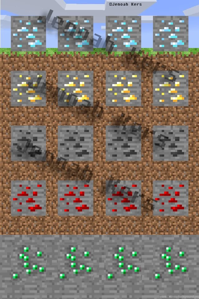 Browsing iPhone & IPod Touch On DeviantArt