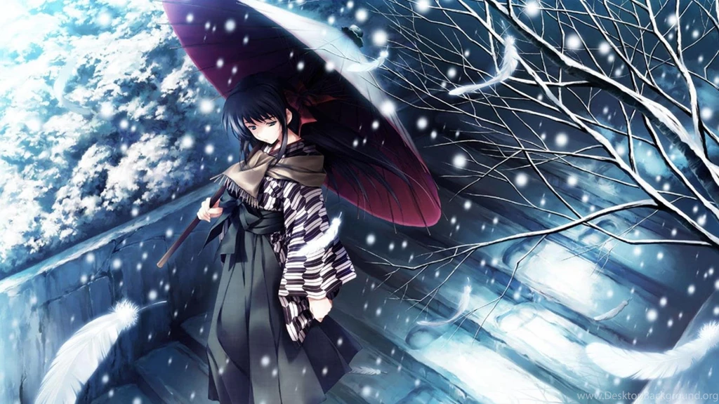 Anime Wallpapers Anime Desktop Animated (