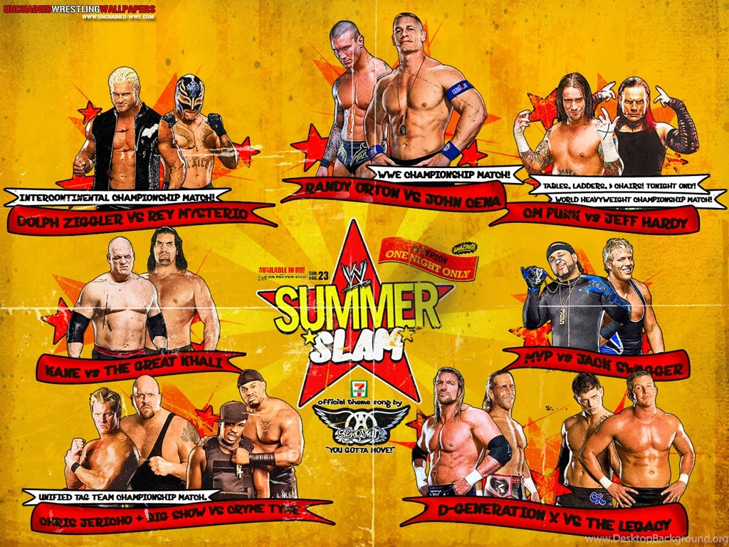 Best Wallpapers Anime: Wwe Dx Wallpapers