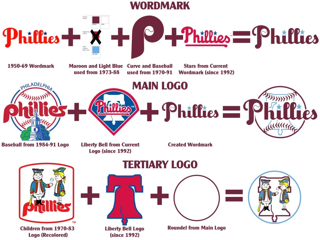 MLB Combination Of Eras D Backs In Purple And Red (March 25 ...