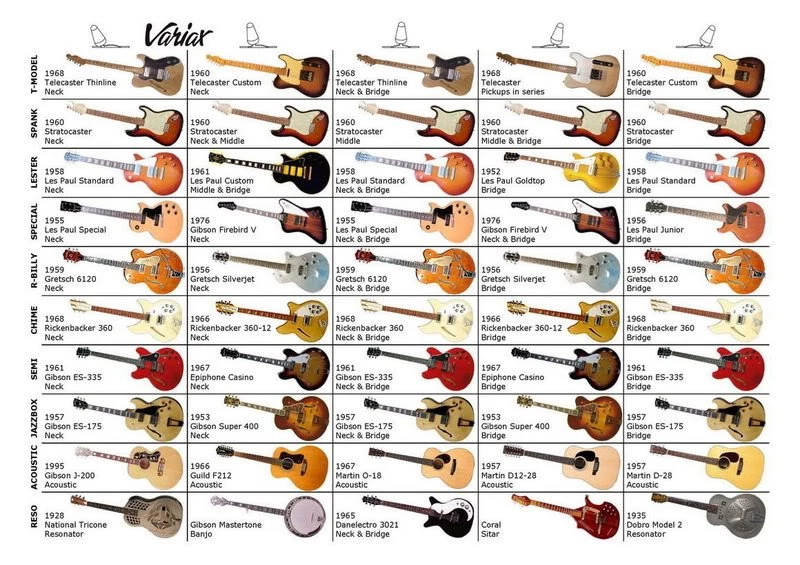 Guitar Telecaster Wallpapers