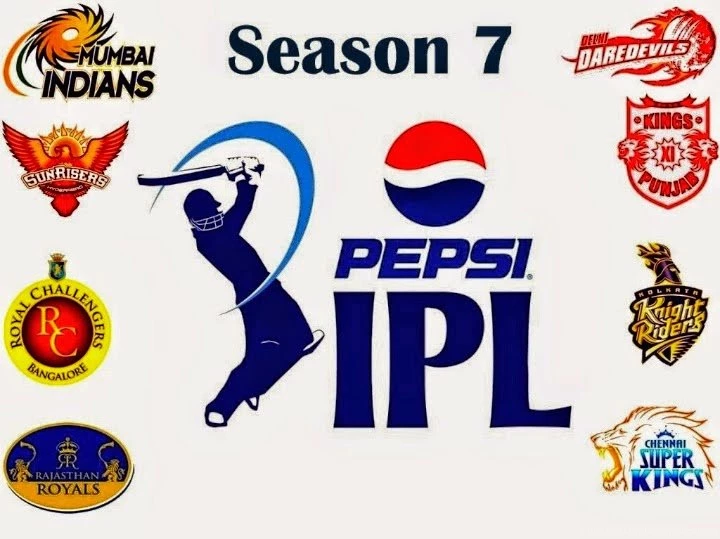 Pepsi IPL 2014 Wallpapers Hd   Cricket Wallpapers