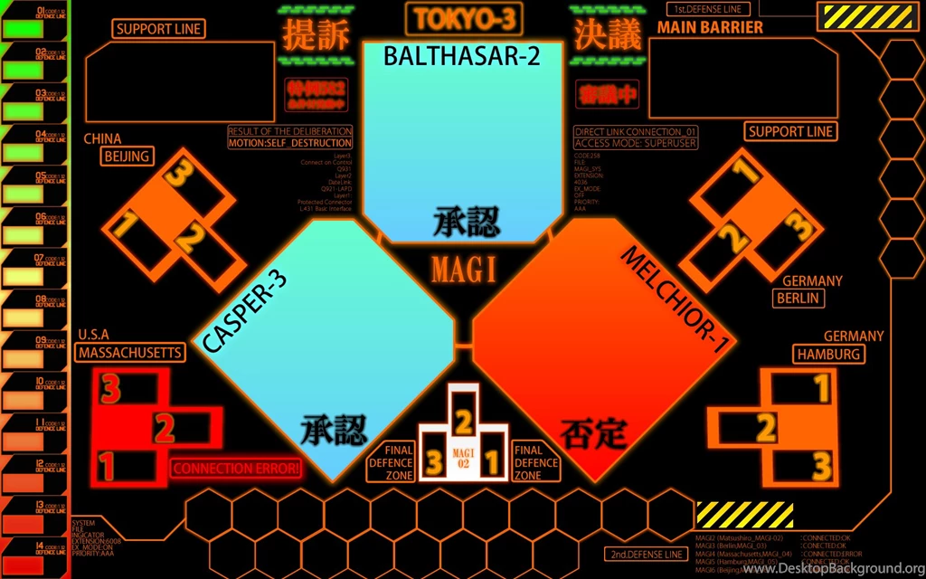 Neon Genesis Evangelion Wallpapers