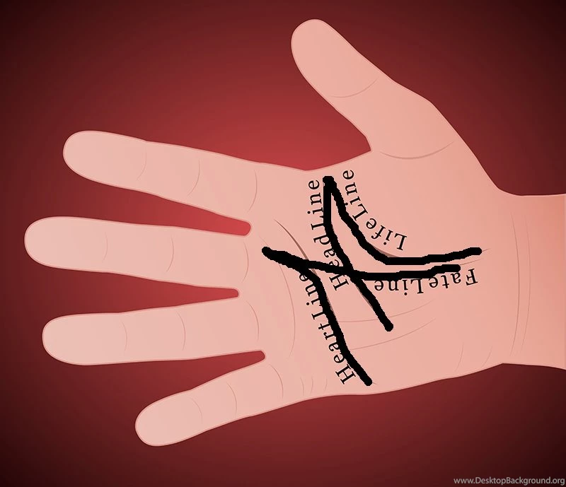 If You Have A Letter 'M' On The Palm Of Your Hand, THIS Is What It ...