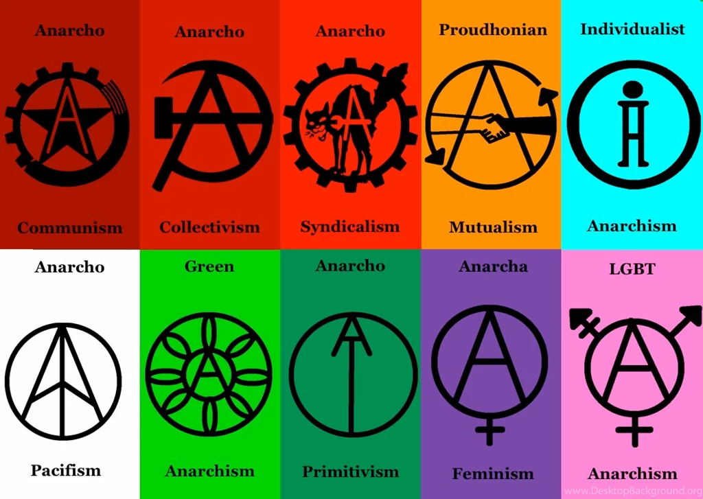 Anarchist Symbols By MyLittleTripod On DeviantArt